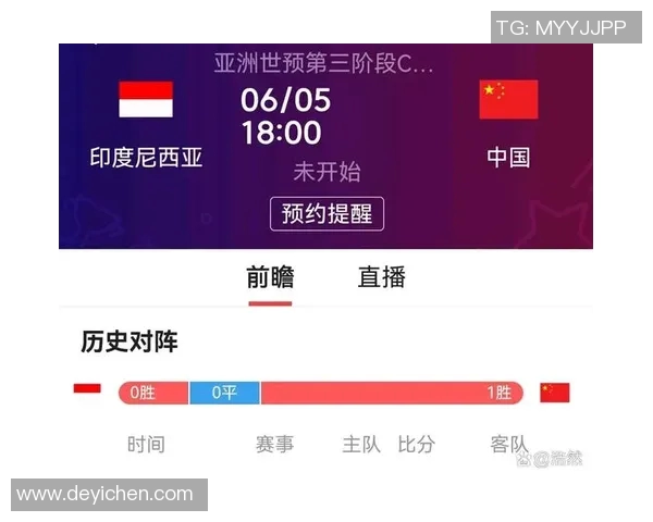 印度与巴林足球对决比分预测及分析建议